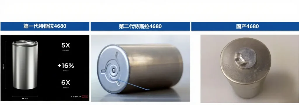 How to Customize Lithium Battery 4680