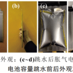 In-Depth Analysis of Capacity Plunge in Ternary Lithium Batteries
